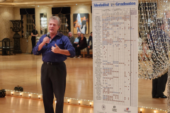 Medalist Graduates-Fall 2022